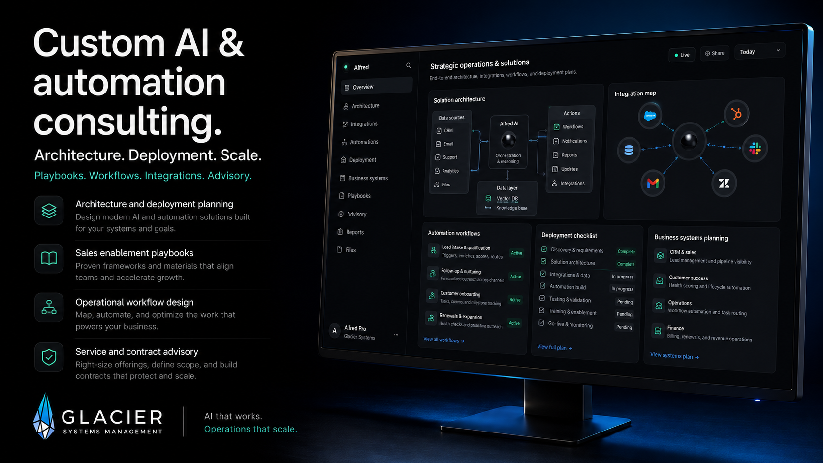 Custom AI and automation consulting Glacier Systems Greg interface