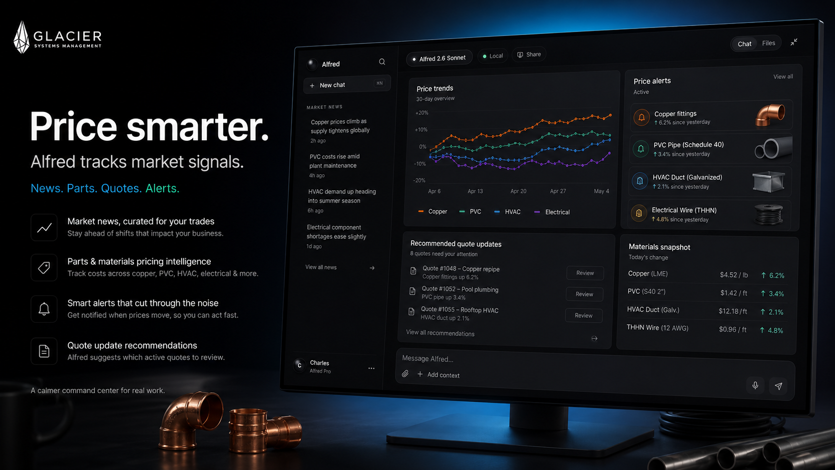 Price smarter Glacier Systems Greg interface